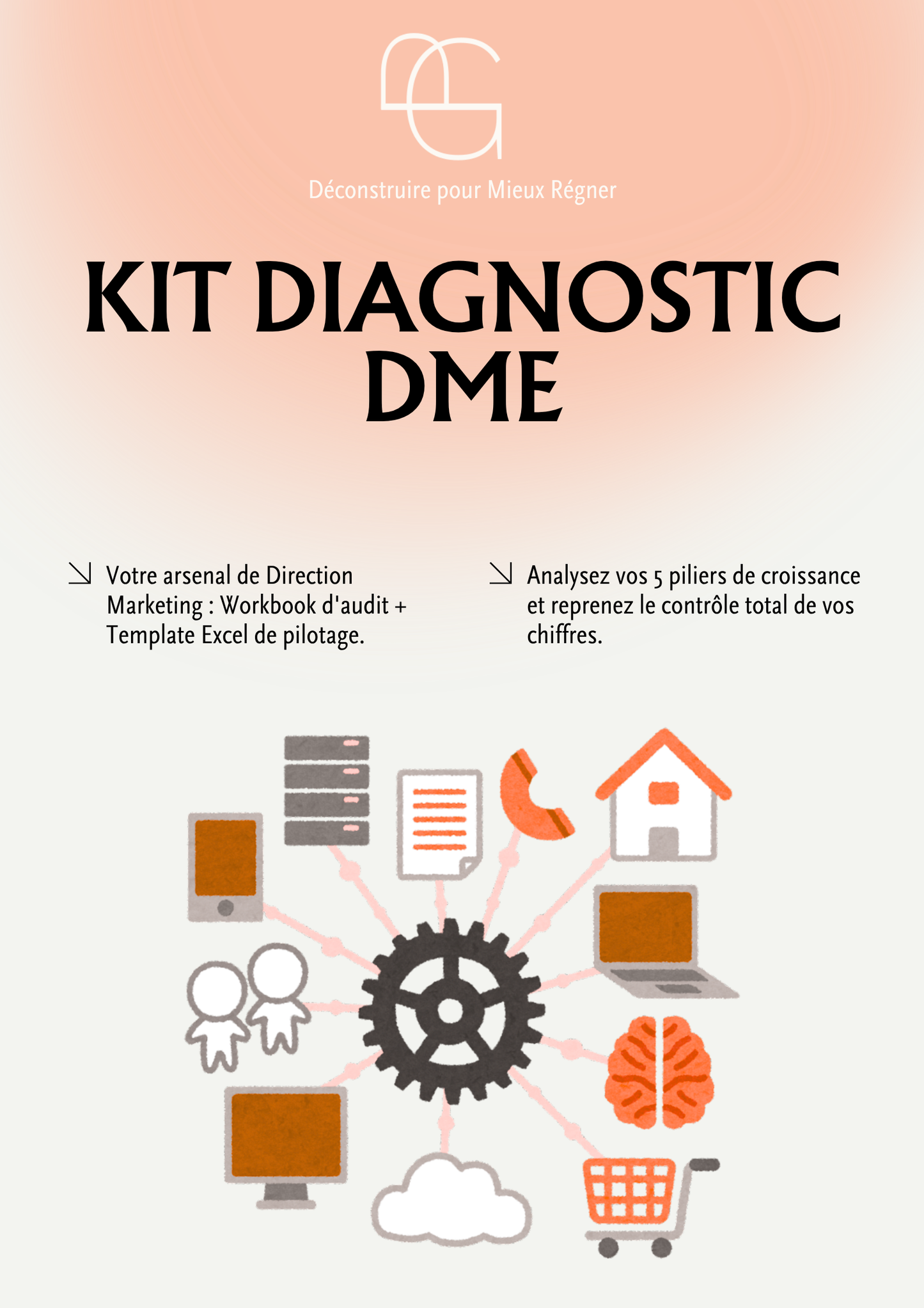 Kit Stratégique DME (Auto-Audit)