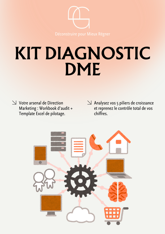 Kit Stratégique DME (Auto-Audit)